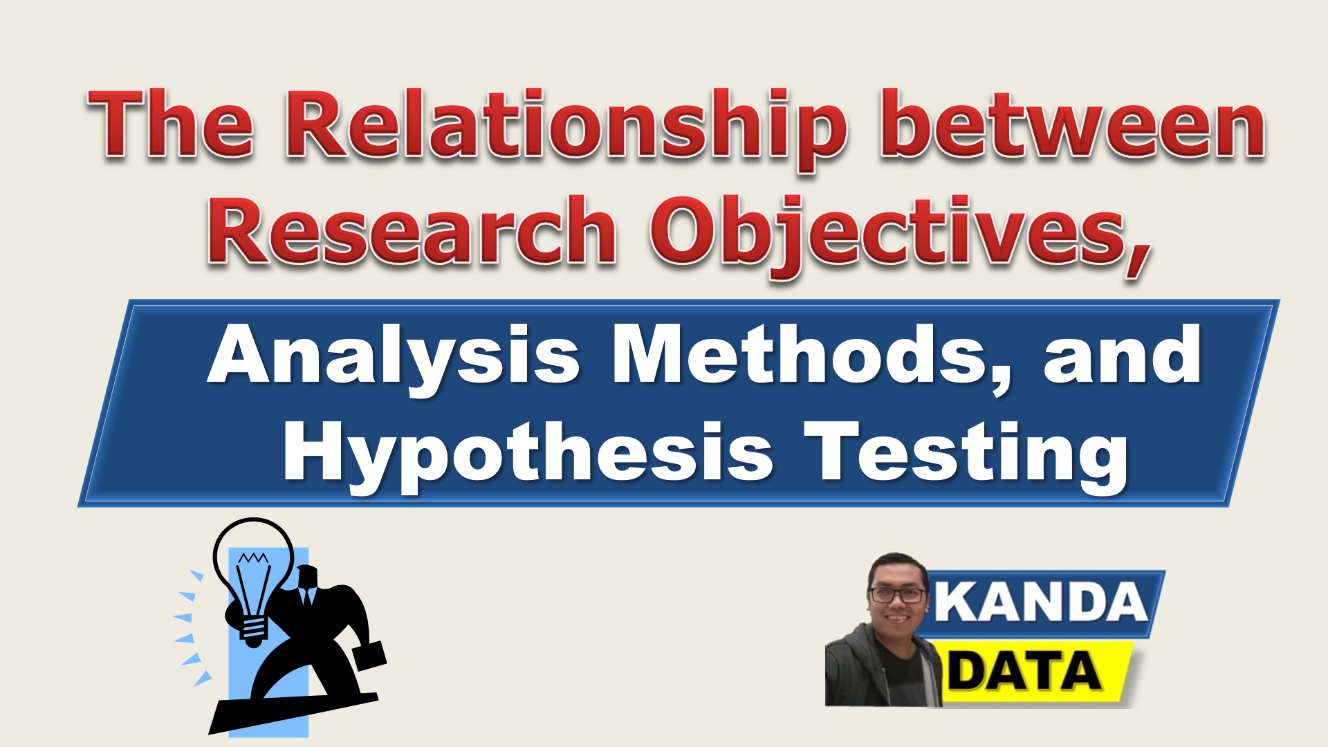 two research objectives and one method clearly stipulated