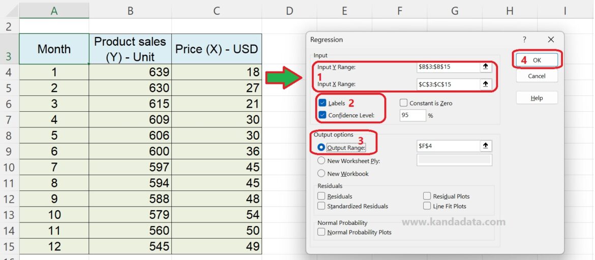 How to Perform Linear Regression using Data Analysis in Excel - KANDA DATA