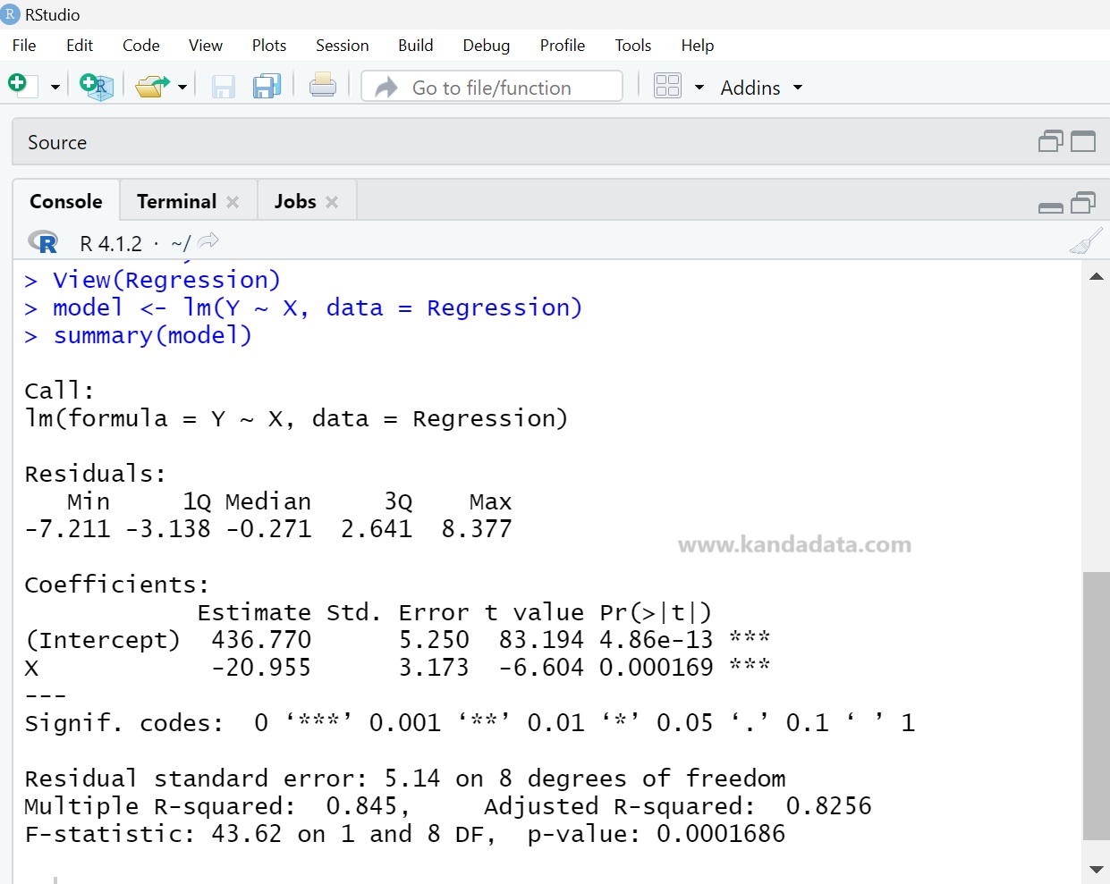 Simple Linear Regression Analysis Using R Studio and How to Interpret ...