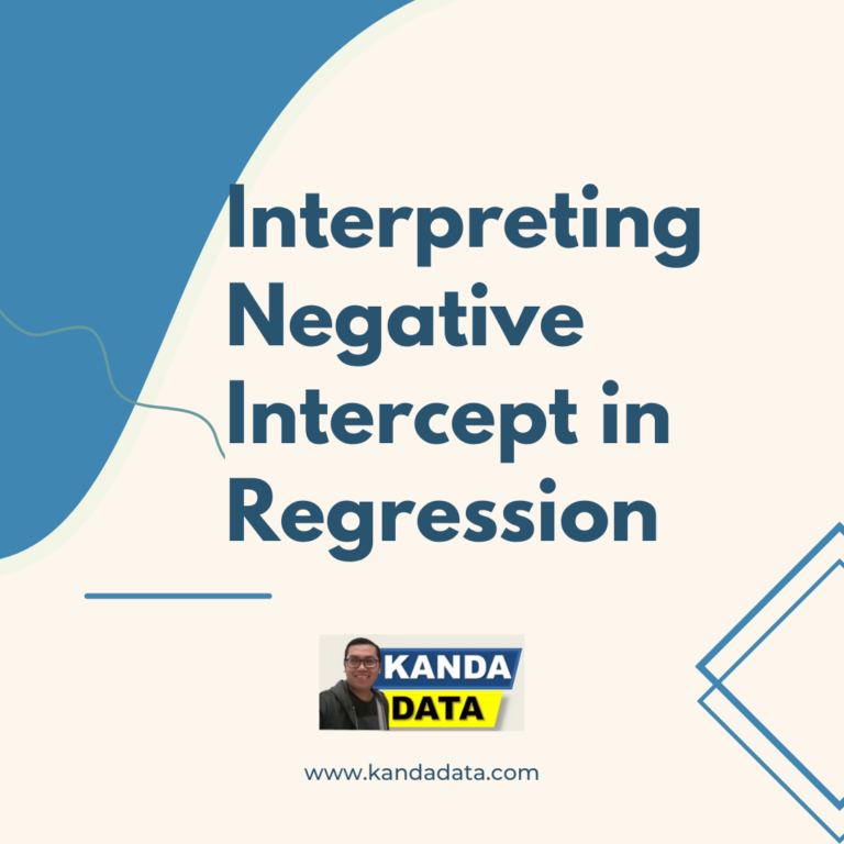 Interpreting Negative Intercept in Regression